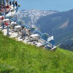 Tourism to Zell am See, Austria