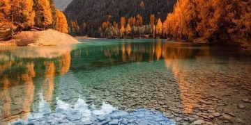 The Land of Nature Switzerland